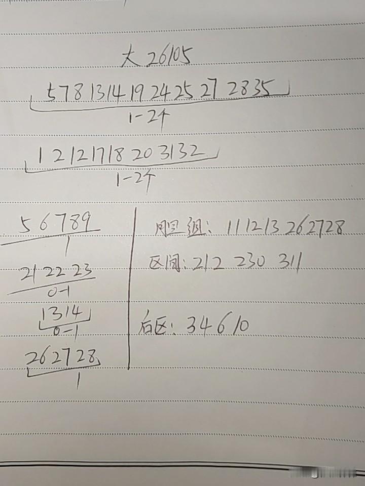 大乐透26105期综合分析本期还是要防一下断三区，虽然这个概率比较低，不断的还