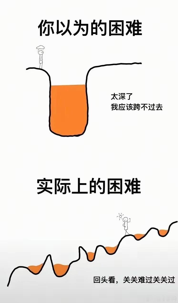 当一个人被情绪左右的时候，就很容易分不清危险与机会