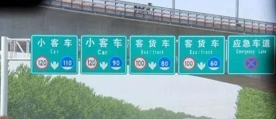 1981年，交通部计划规定我国高速最高限速是120公里，这个标准参考的是美国标准