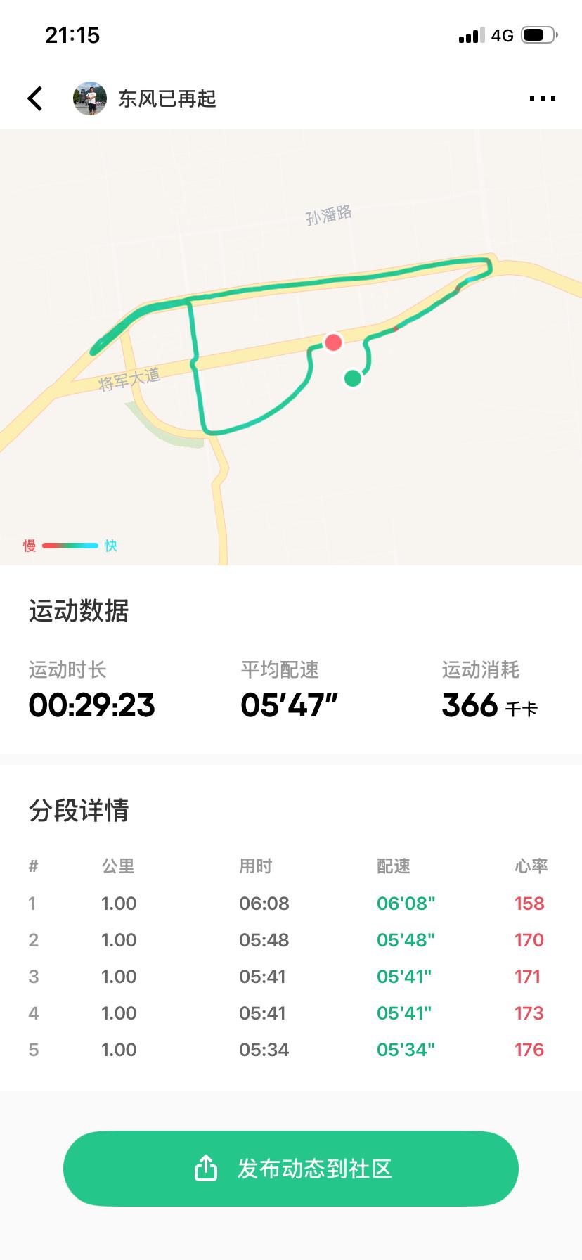 这个跑步成绩怎么样在跑步圈里可以达到什么水平呢？