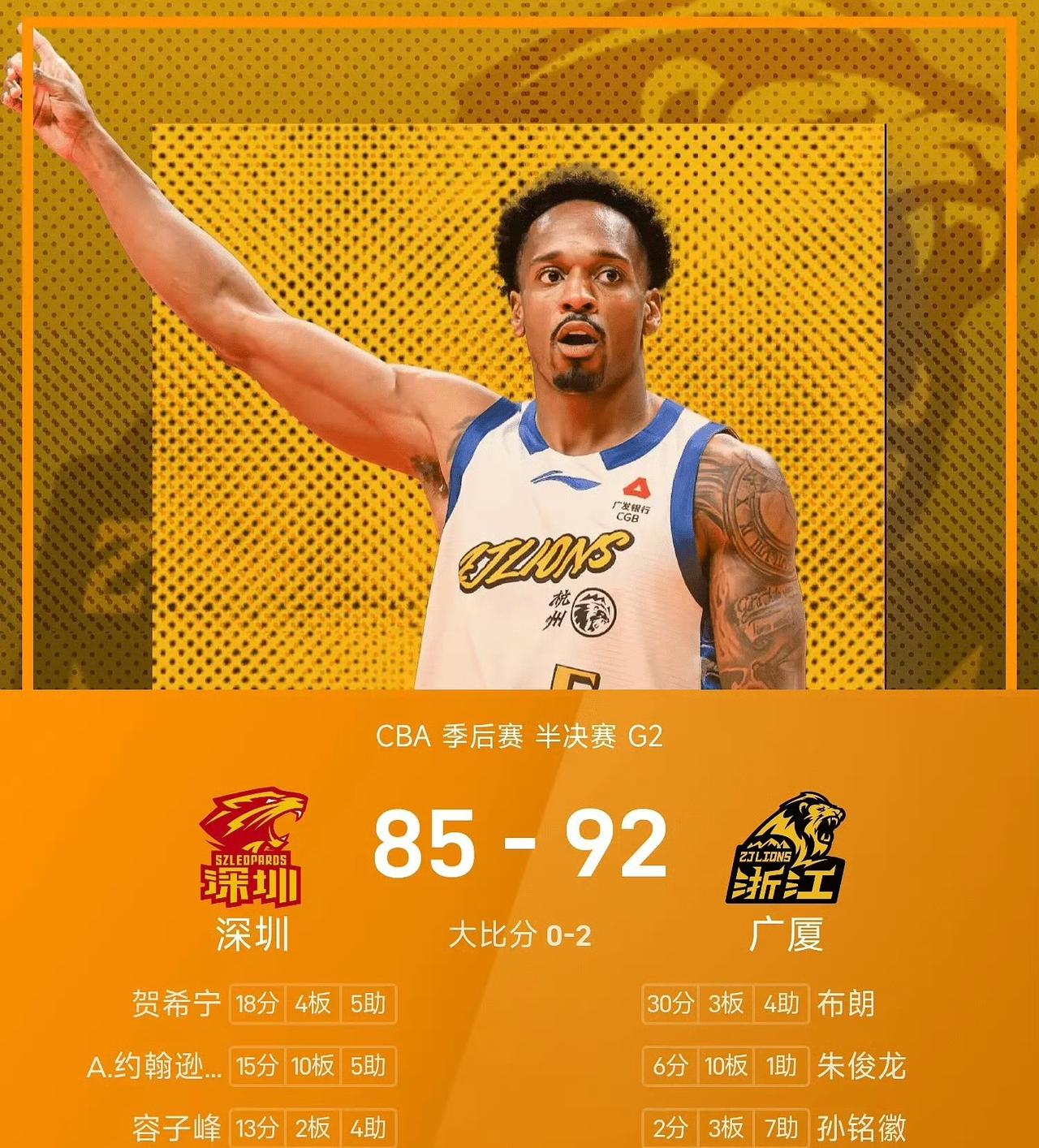 广厦男篮还是猛呀！在CBA季后赛半决赛第二场较量中，广厦男篮在主场以92-8