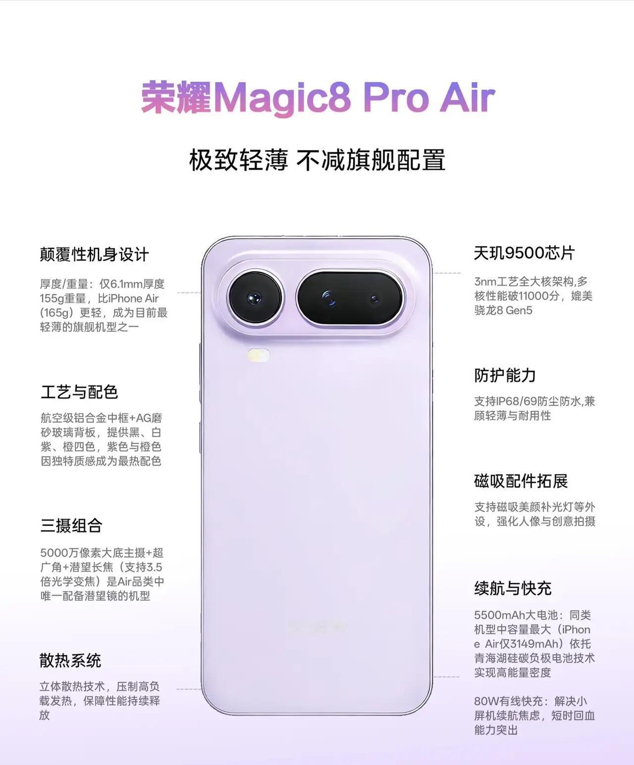 📱轻薄长续航天花板！荣耀Magic8ProAir太香了！1.19发布会值得