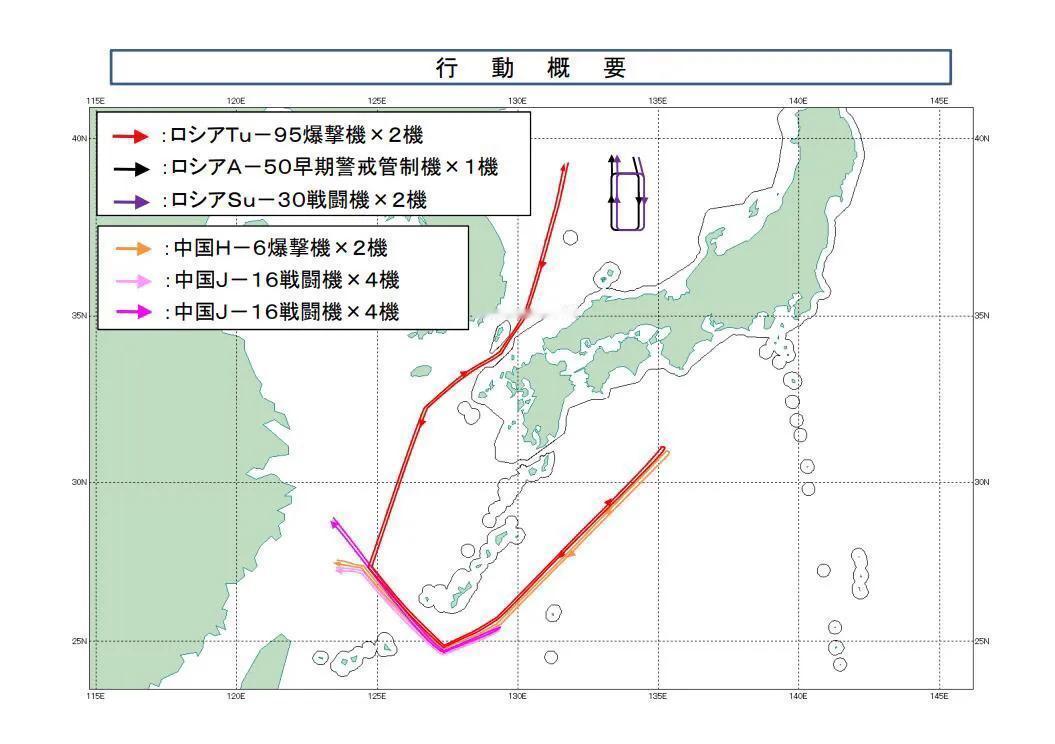 中俄3面包围琉球！11架军机+航母联手，日防相急了美国沉默12月9日，亚太