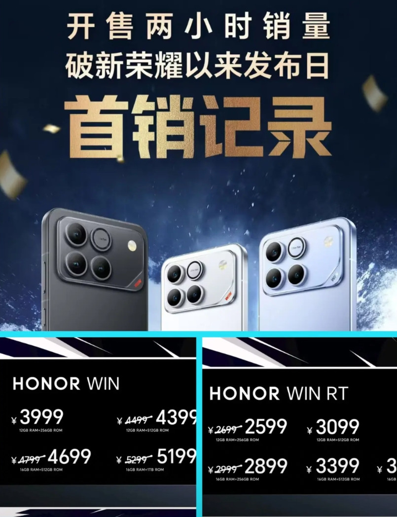 看来这次荣耀是“赌赢了”！荣耀WIN开售才2个小时，就可以说是大获全胜了，作为