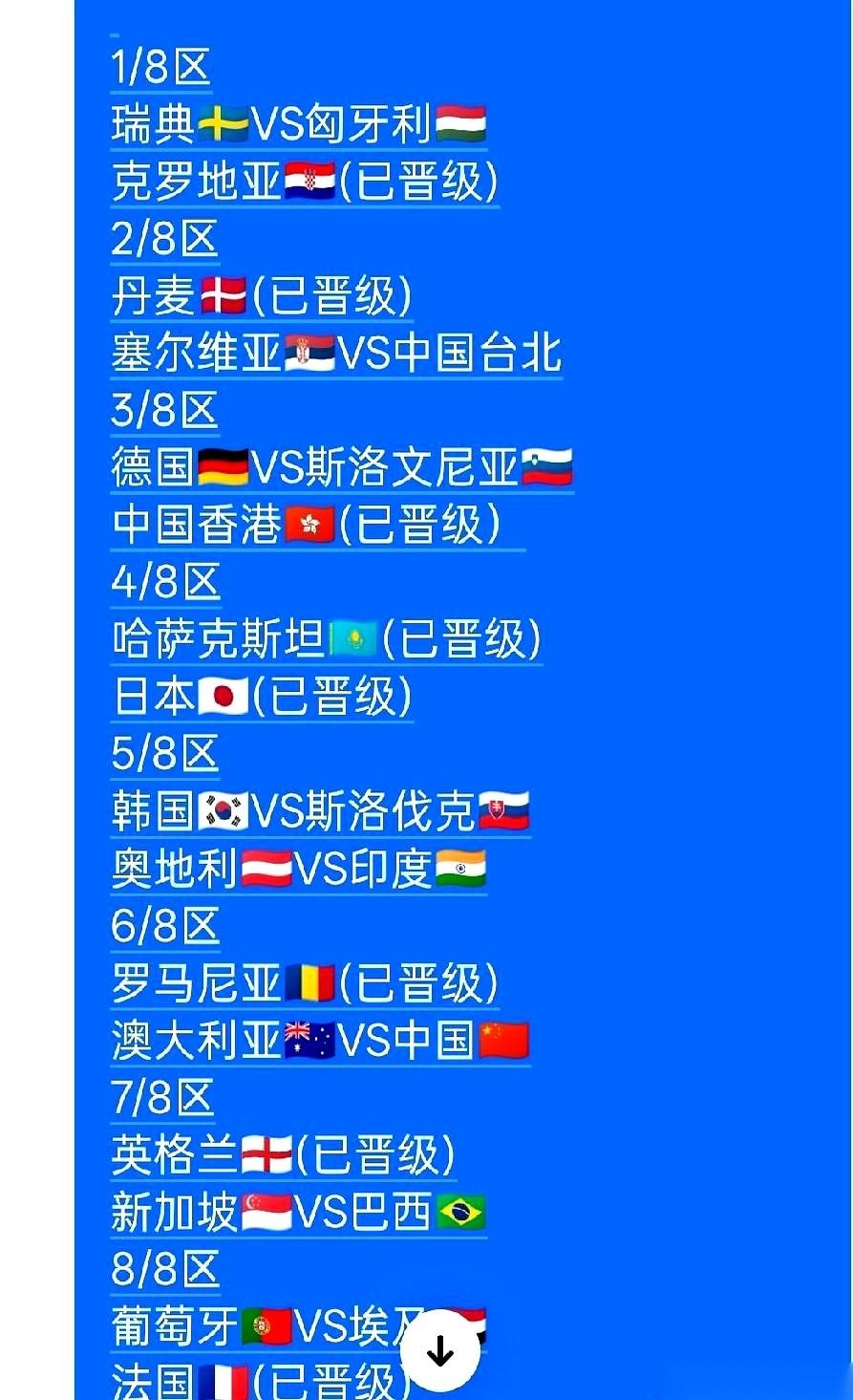 世乒赛男团16强对阵表一拉出来，真正的修罗场算是彻底挂牌营业了。瑞典、德国、韩