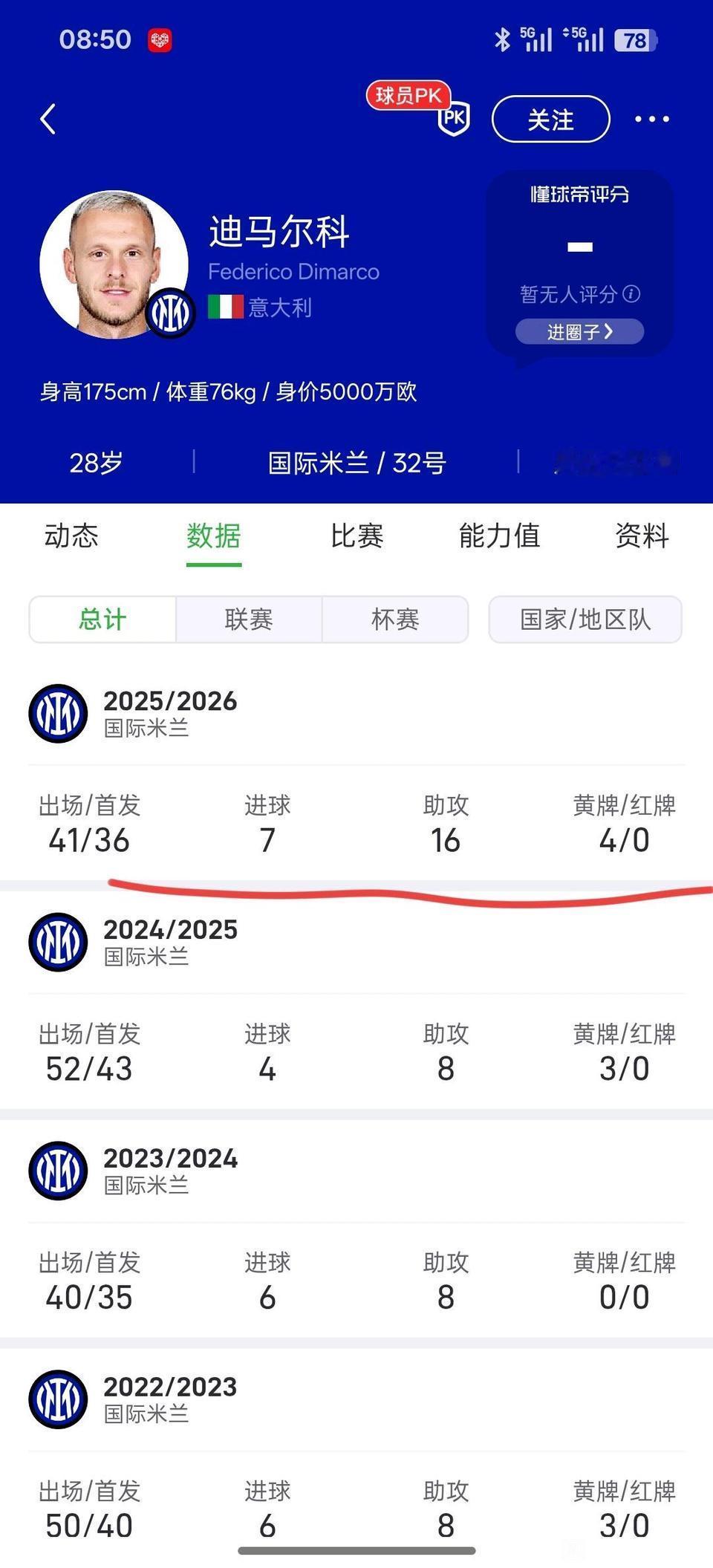 今年意甲MVP是迪马尔科！因为国际米兰会是意甲冠军，他16次助攻是意甲助攻王