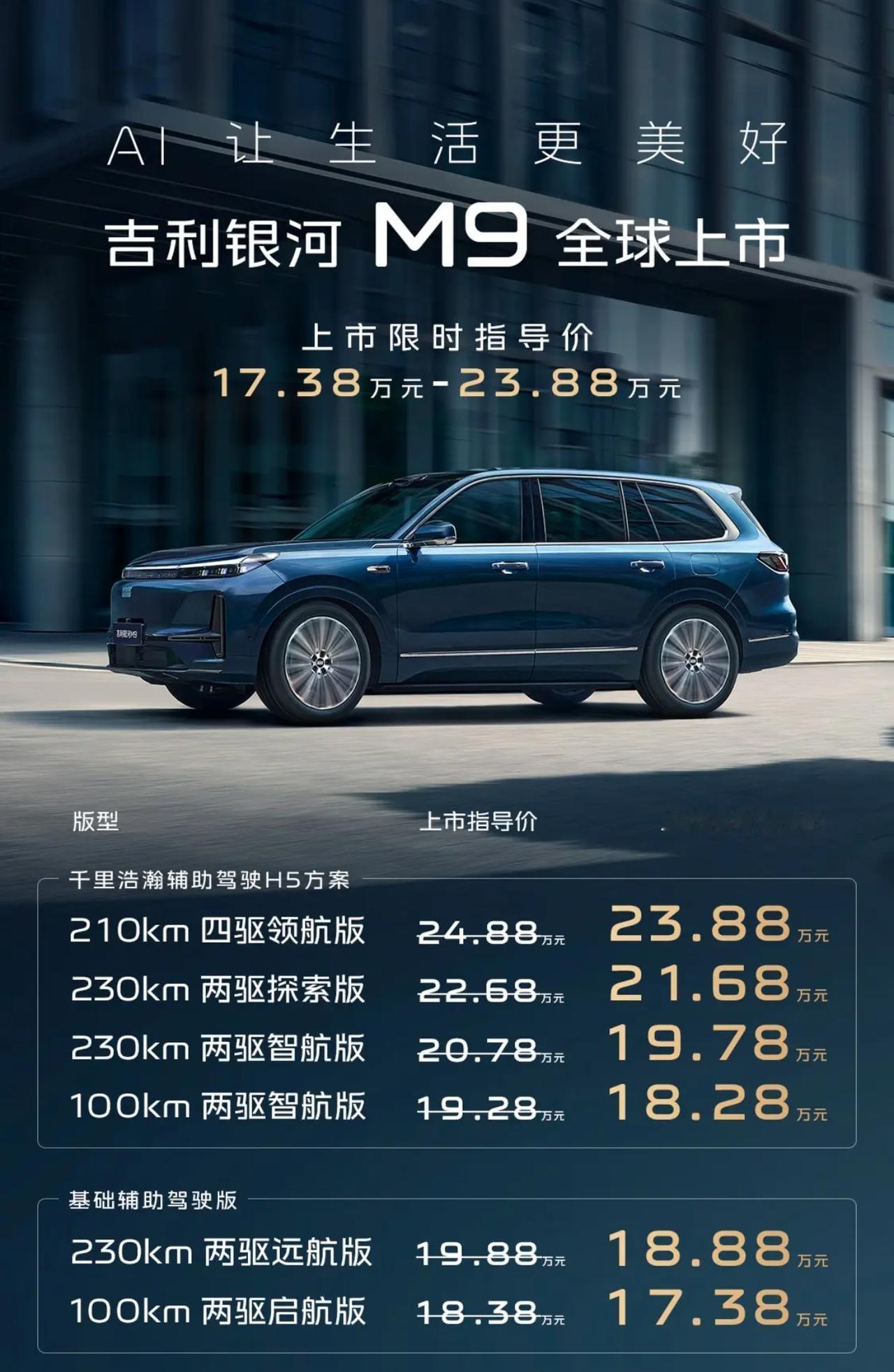 同样的价格，你会选大5座的钛7，还是大6座的银河M9？银河M9钛7方程豹钛