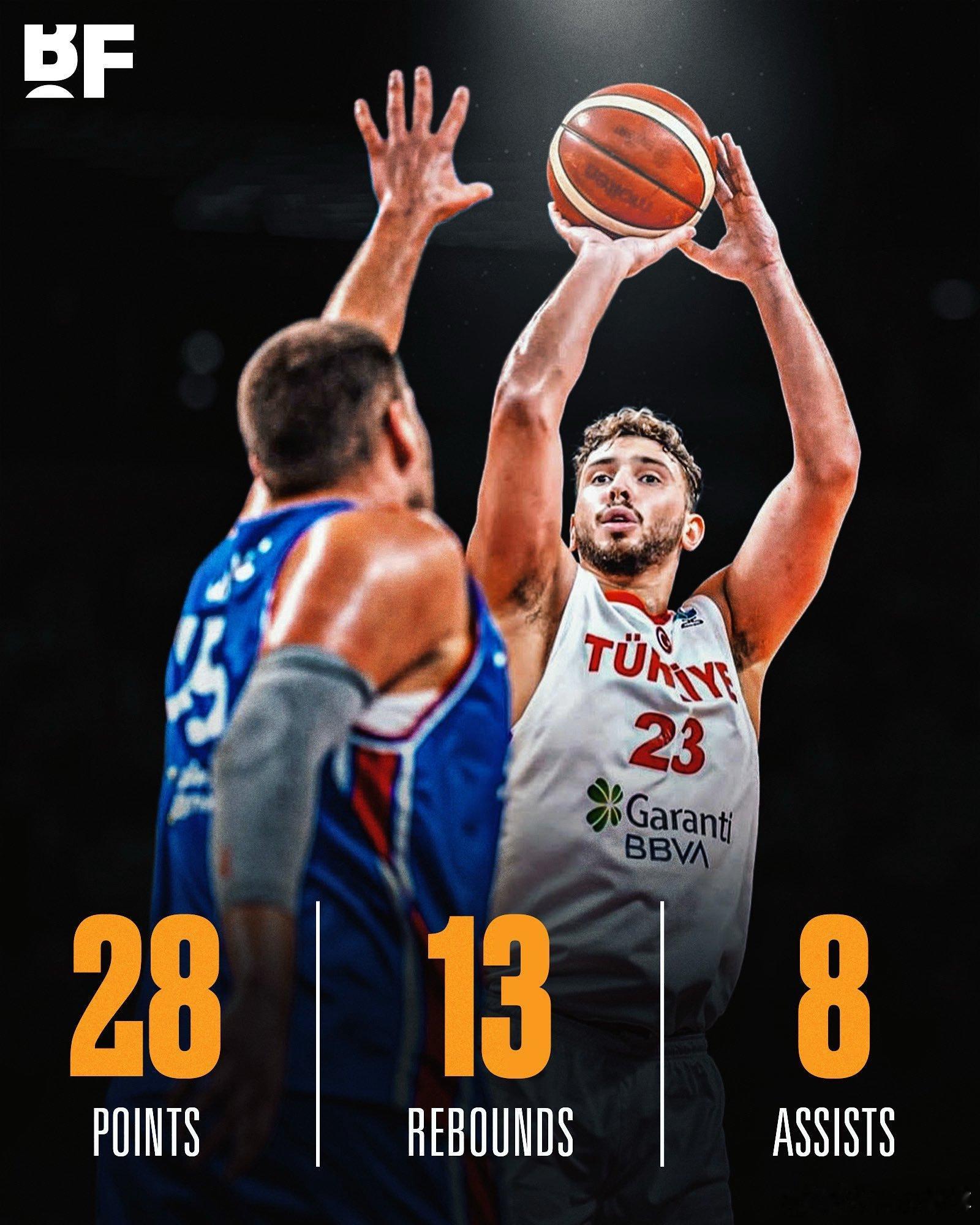 小火龙今天战胜了喷火龙！！！🔥🔥28分13篮板8助攻1抢断，投篮17中10