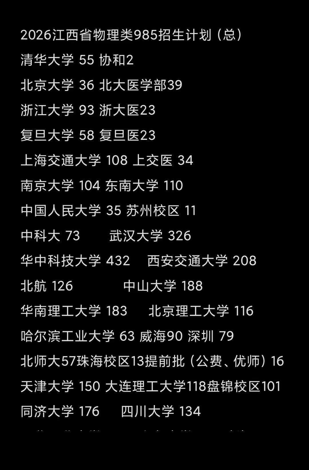 太少了!985大学在江西一共只招5825人。江西周边的兄弟省，湖南大学、浙江大