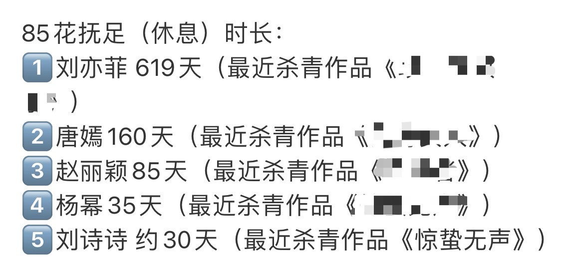 刘诗诗原来上部杀青才30天，真是保密局长，总感觉好久没进组了，口碑好的演员，作为