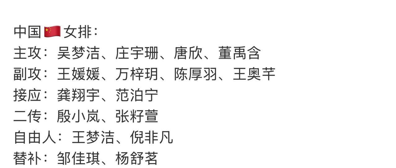 中国女排更新总决赛14人大名单！之前的14人大名单是有误的，还是第三周美国阿灵顿