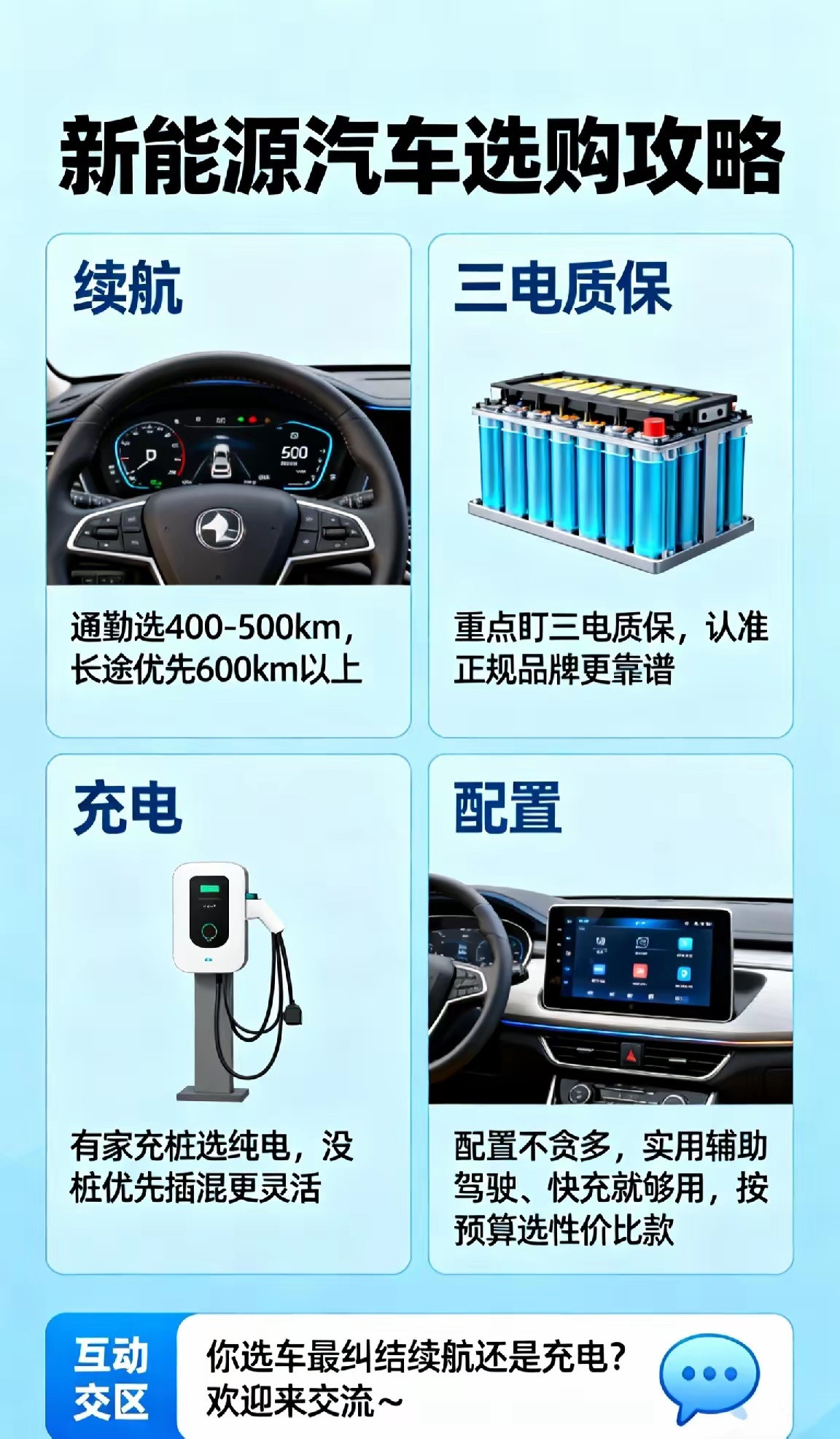 选新能源汽车不踩坑，抓住这几点就够！先看续航，通勤选400-500km足够，常长