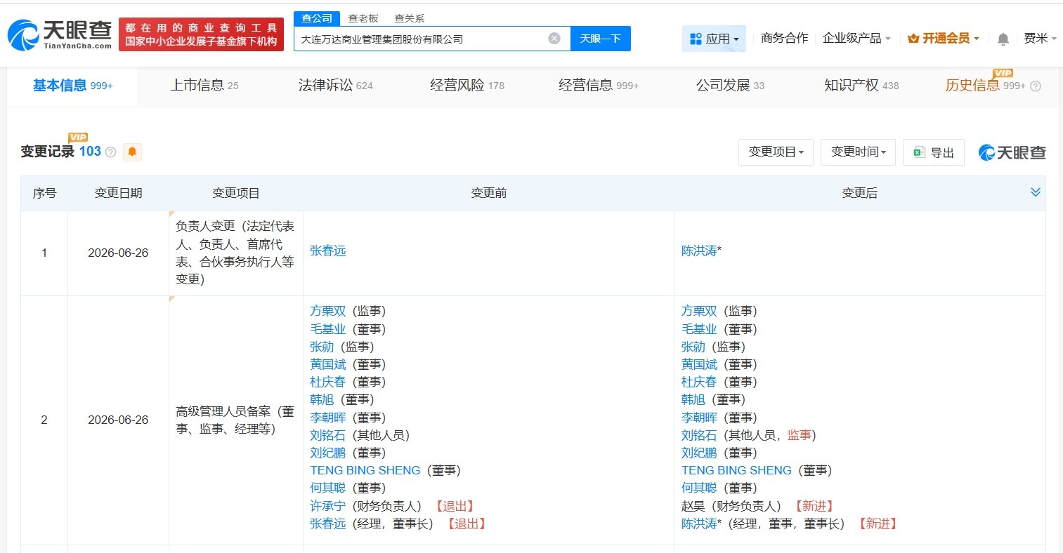 【万达商管发生董事长变更万达商管高管变动】天眼查App显示，近日，大连万达商业管