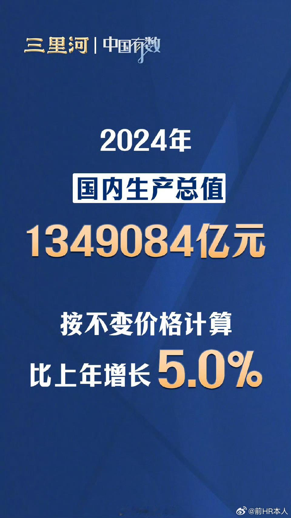 可喜可贺，2024年中国GDP同比增长5%！今年能到5%确实不容易。好在四季度发