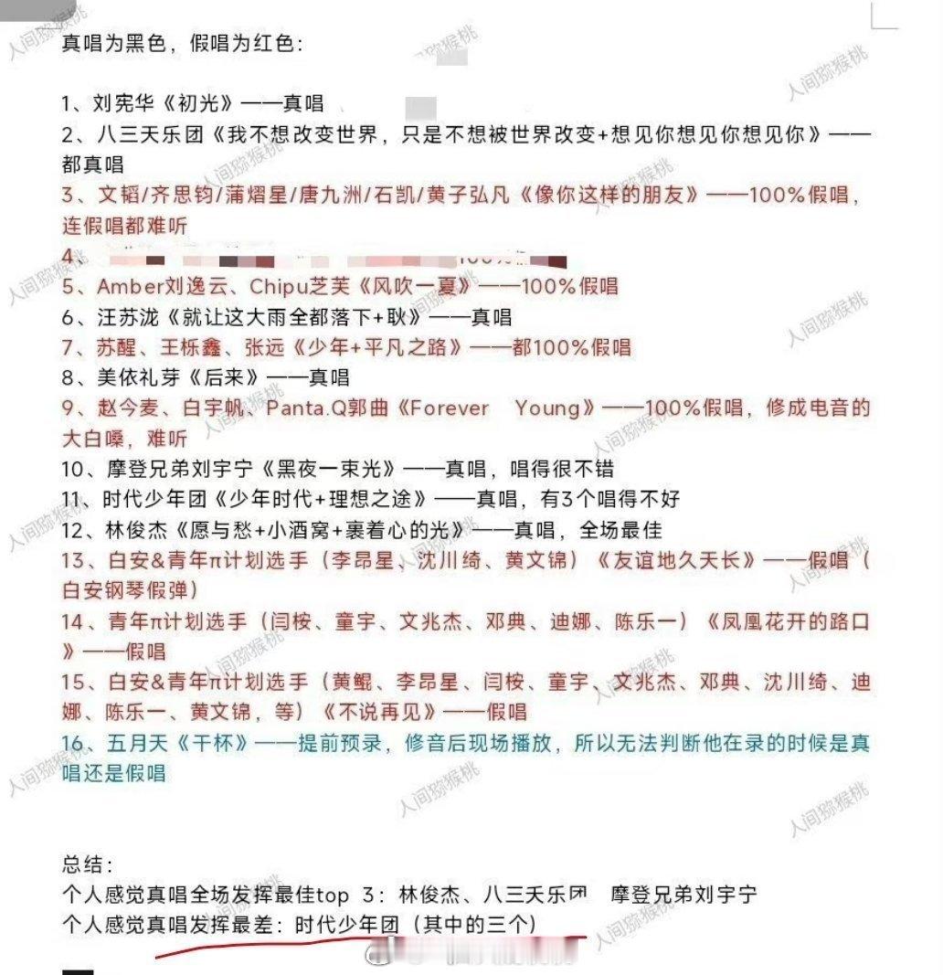 青春芒果夜一年比一年烂。从2023年，有林俊杰五月天汪苏泷，到24年只剩下那英华