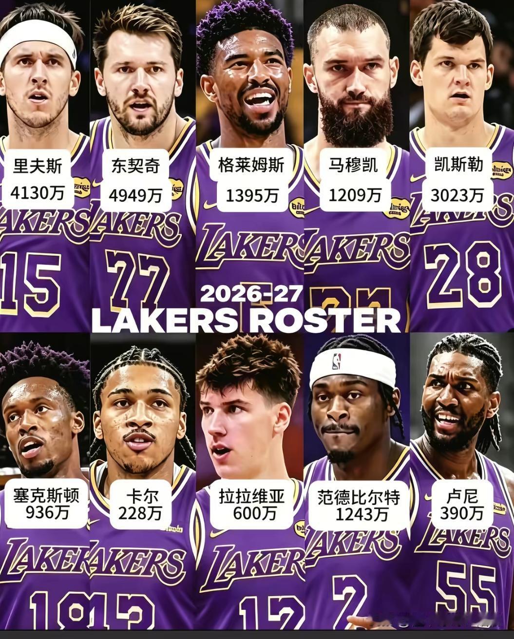 湖人佩林卡，主帅雷迪克纷纷发话，一致看好湖人新赛季佩林卡：凯斯勒是稀缺球员，不