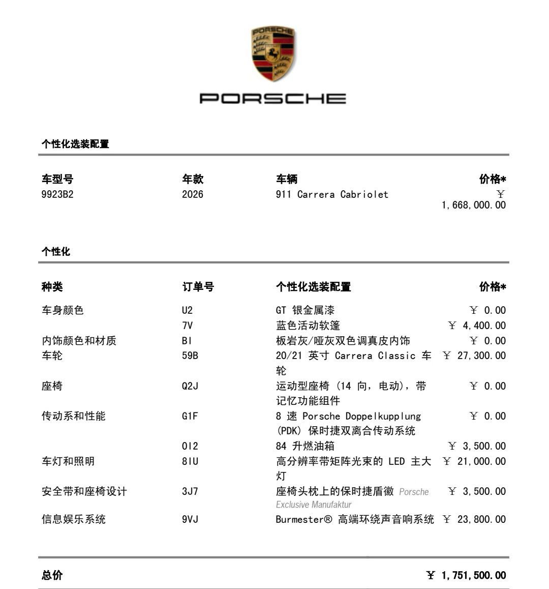 保时捷911敞篷配置单见图8优惠10个点175.15*0.9=157.6万客户