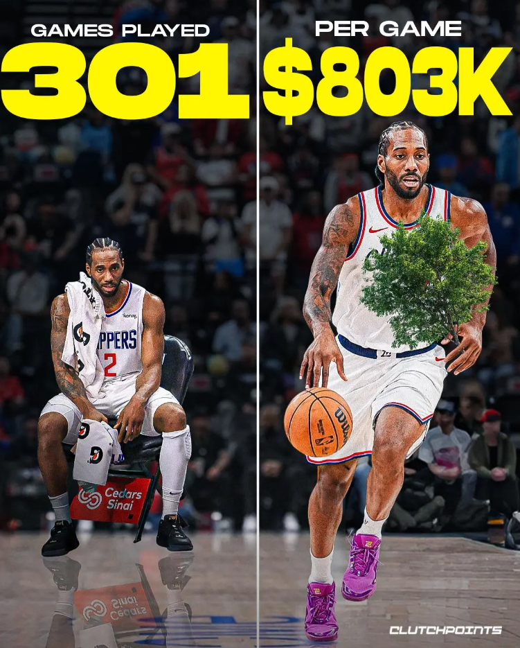 ClutchPoints撰文评价了关于快船球员科怀-伦纳德的流言：在总计472