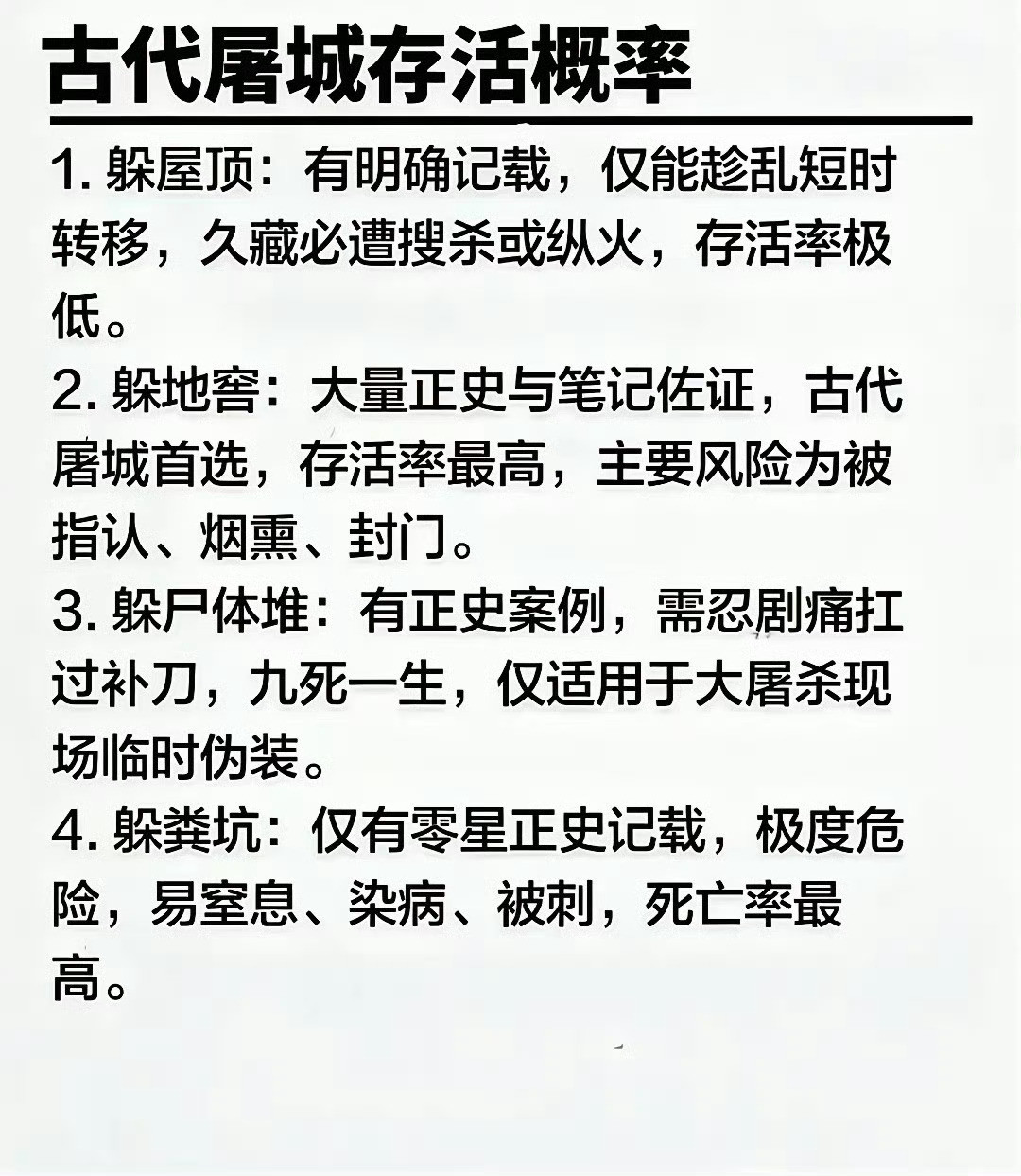 古代屠城能活下来的屈指可数