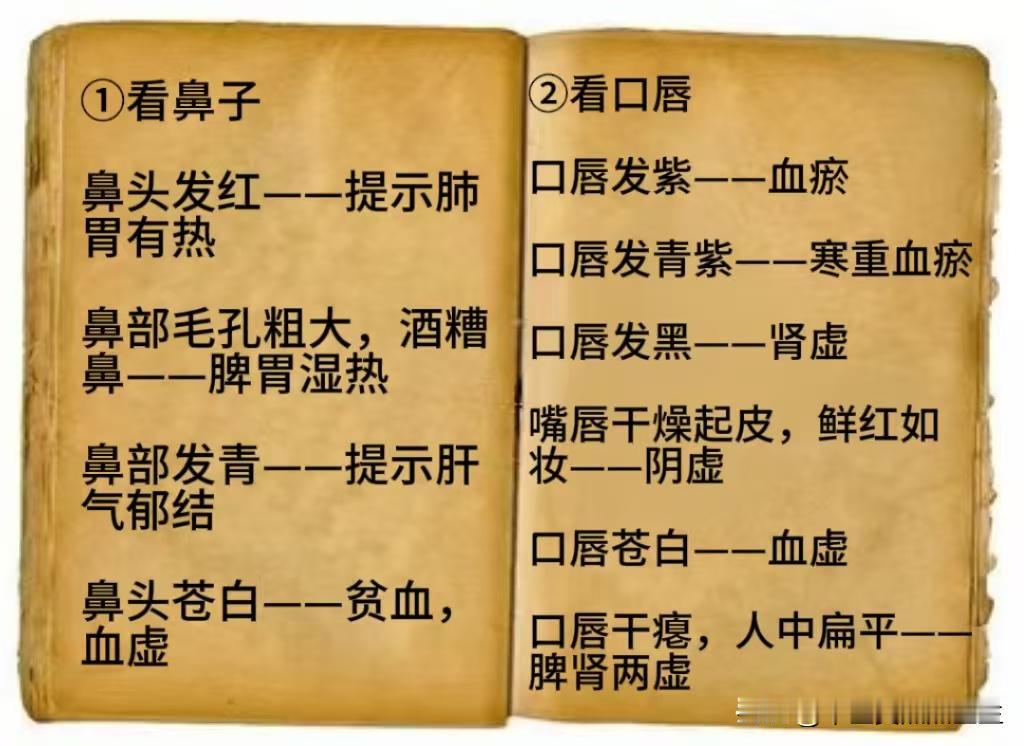 为何中医看你一眼就知道你哪里虚？看完这些你就明白了！