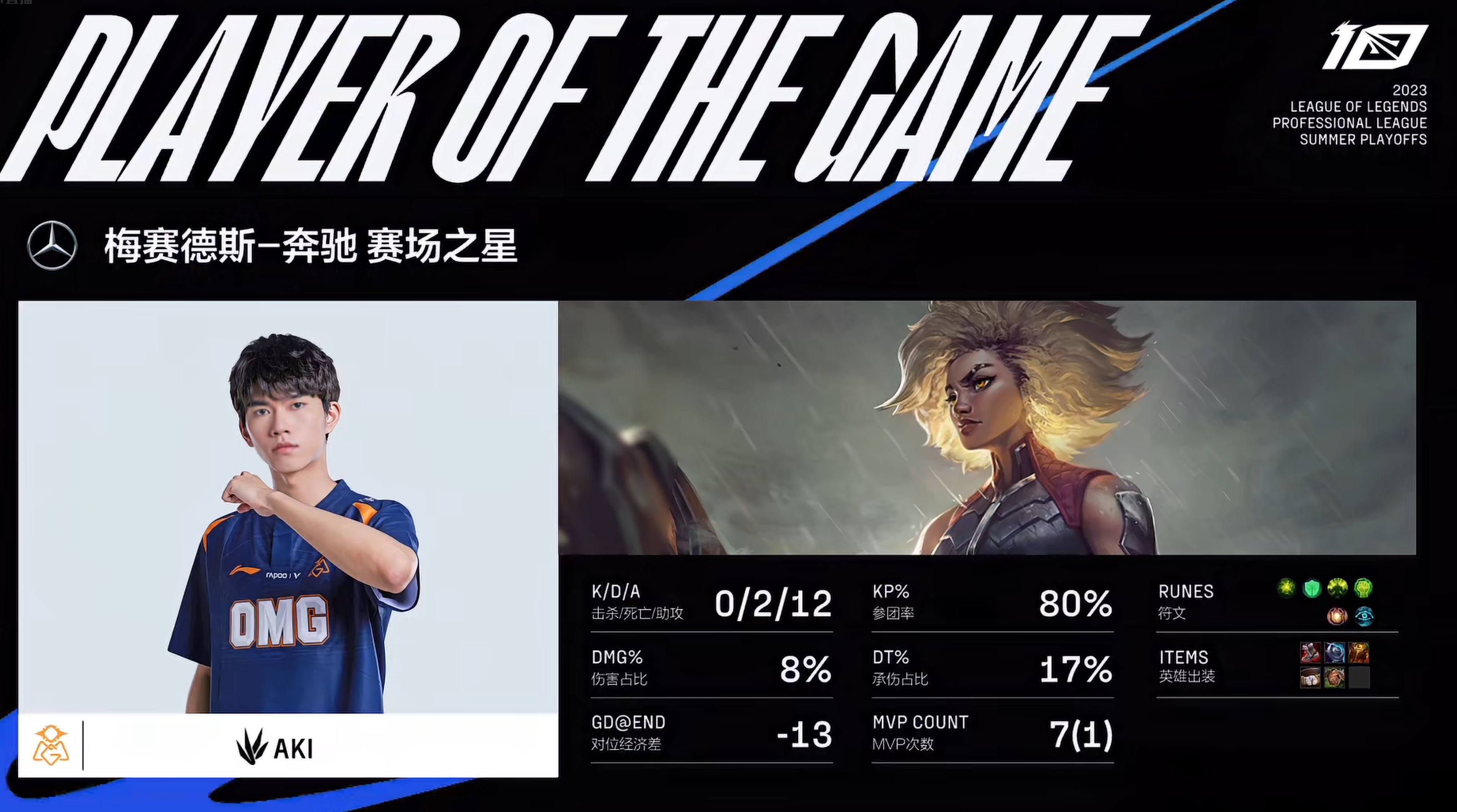 Aki拿MVP只需要三秒钟[墨镜]#OMG对战EDG#​​​