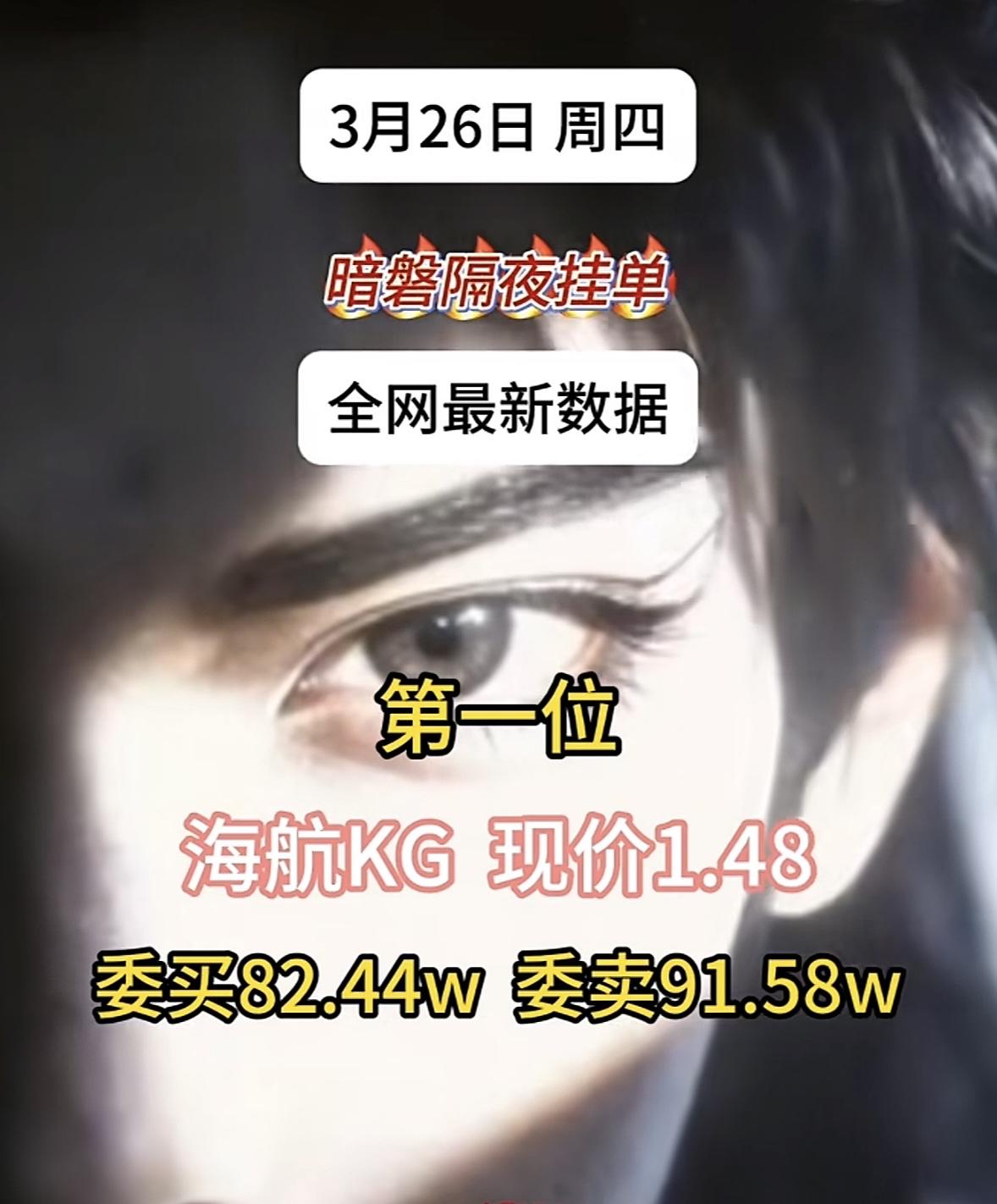 3月26日暗盘隔夜挂单排行榜出炉3月18日暗盘隔夜挂单排名有新情况。新能源泰