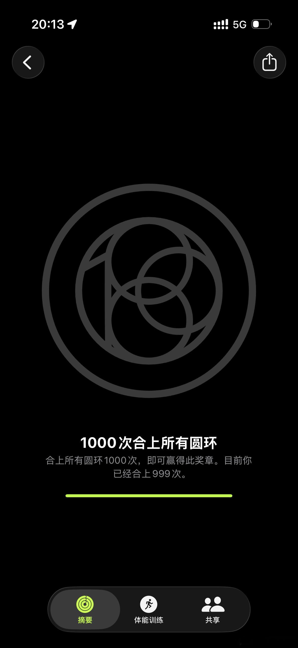 D19，18年第一次戴上Apple Watch的时候就在想，1000次...