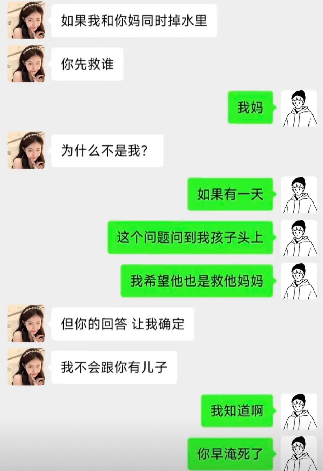 这个回答有问题吗？​​​