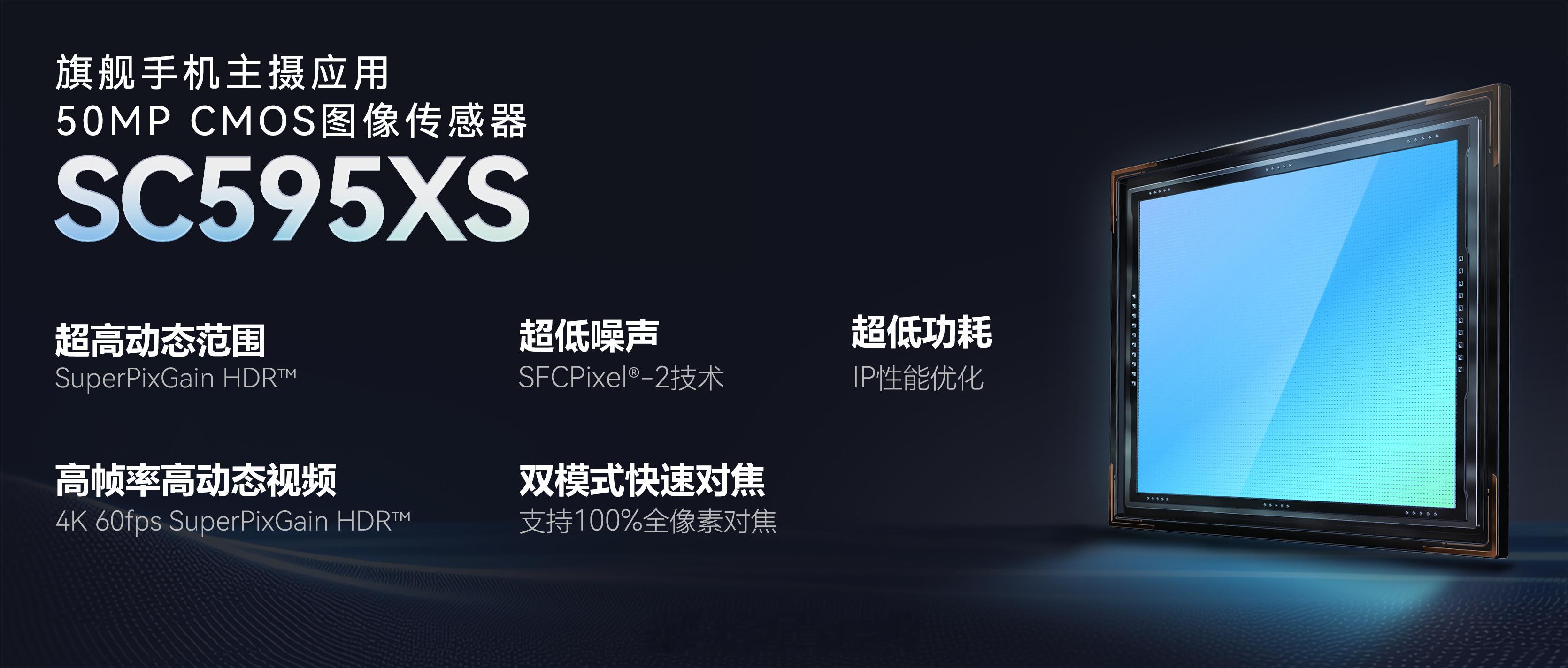 又一国产新旗舰CMOS官宣了，将在今年第三季度开始送样，说不定今年下半年的旗