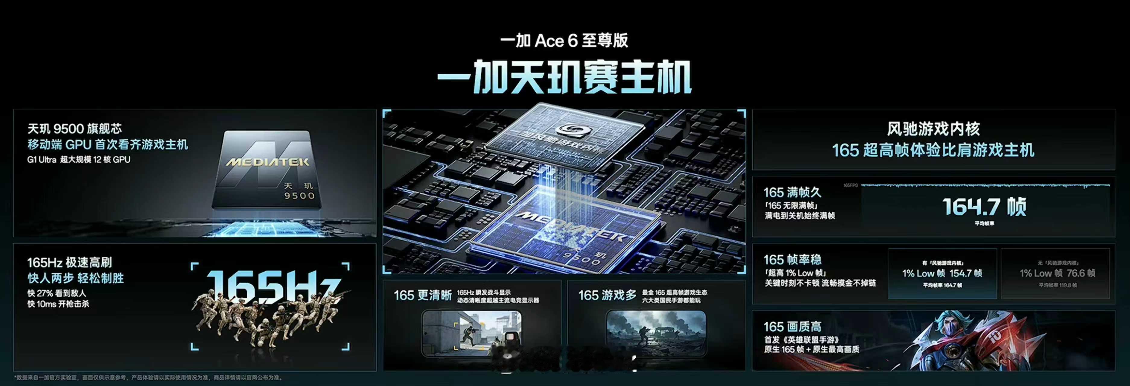 “一加天玑塞主机”