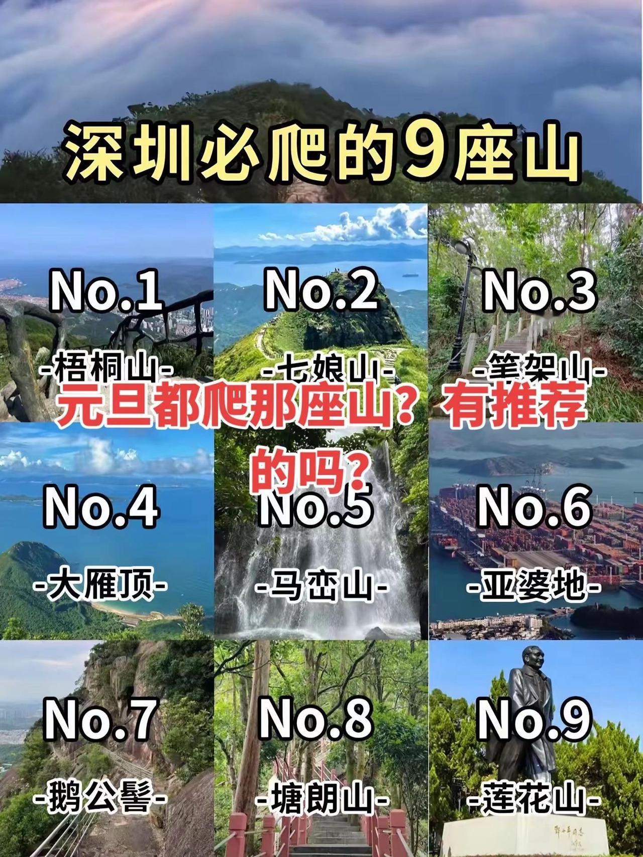元旦都爬那座山？有推荐的吗爬山