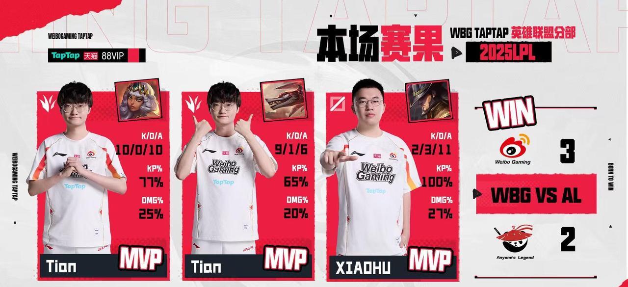 WBG下路组发文，Light：季后赛好开始；Crisp：又无敌了天神