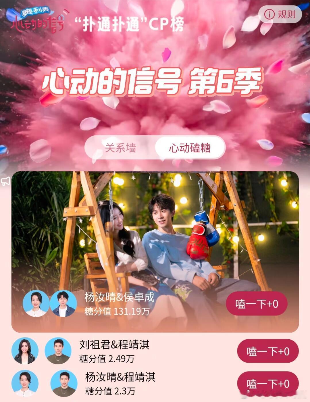 心动的信号存档心动的信号这几季榜单｜榜一都嗑过心动的信号恋综老嗑家了，每一季都看