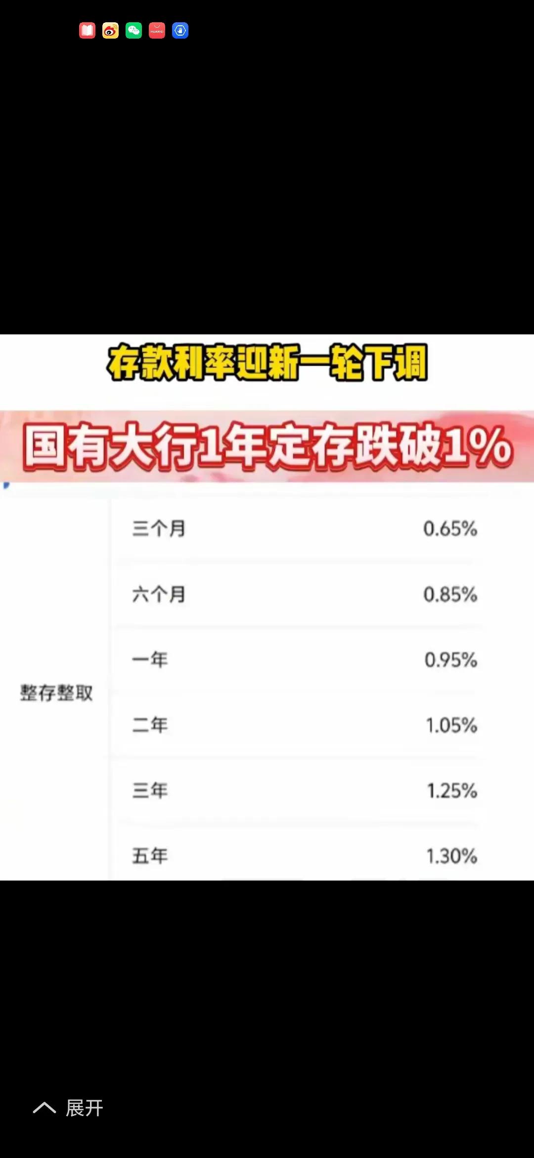 中央决定降息第一步，2025年金融改变大局开始了，特别买房，存量房贷款，存钱，