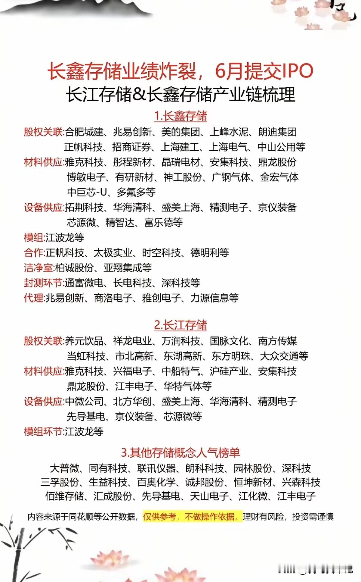 长鑫存储业绩炸裂，6月提交IPO长江存储＆长鑫存储产业链梳理1．长鑫存储