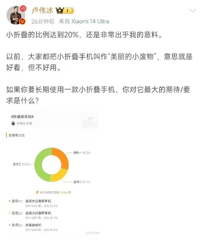 第 7 个：威斯尼斯官方：7月手机新品前瞻 Redmi K70至尊版将至, 性能手机扎堆发