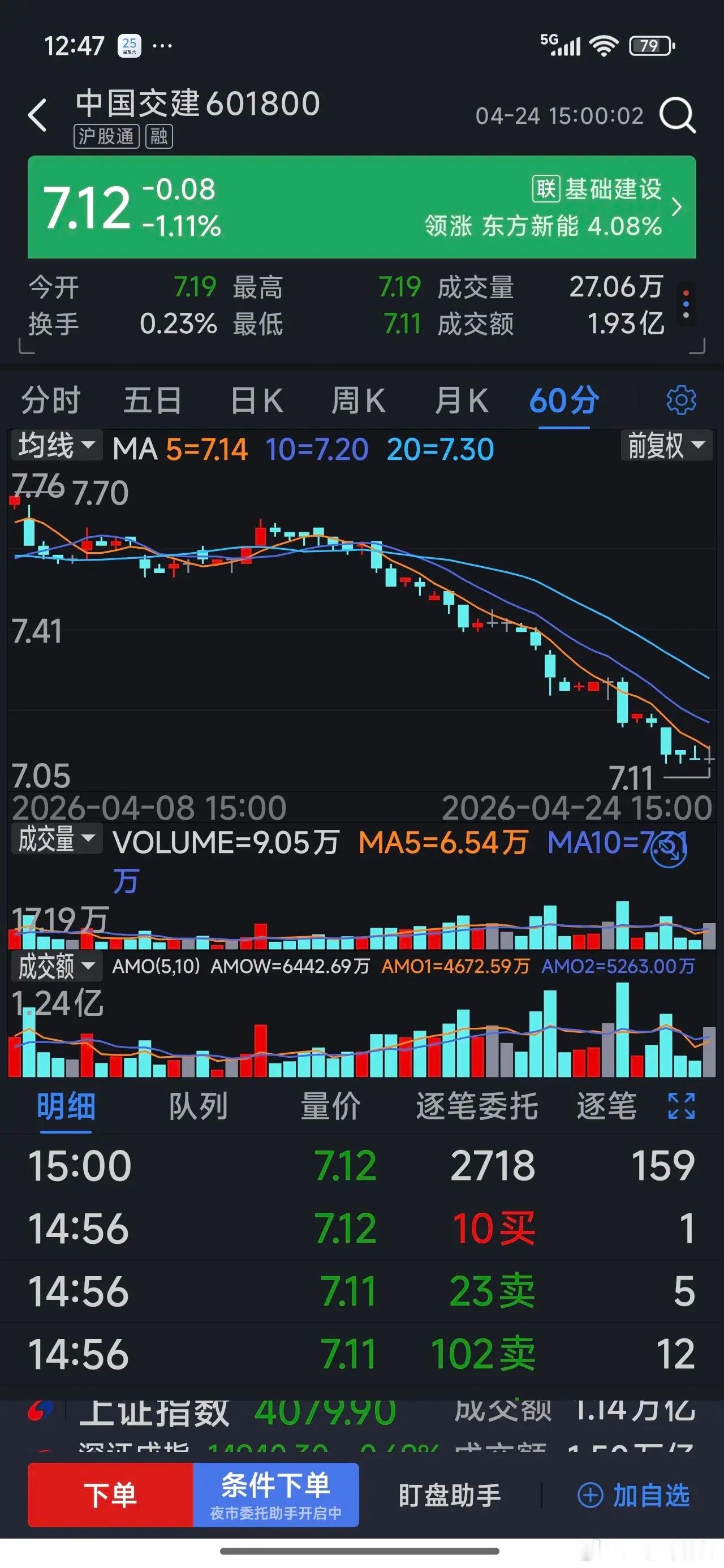 炒股最致命的错误！千万别认为长期拿着股票吃股息就是稳赚，这其实是普通投资者最笨、
