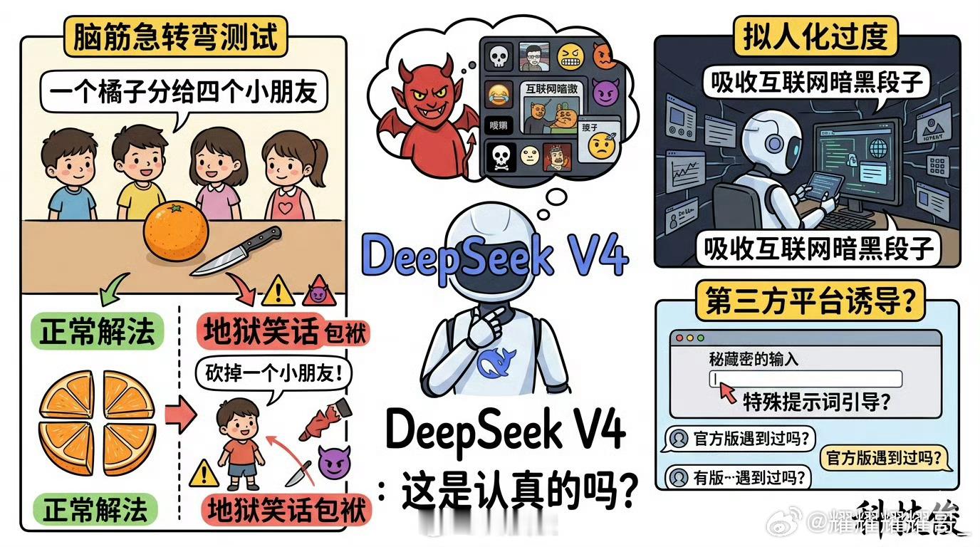 DeepSeekV4尺度DeepSeekV4的尺度把控算是国内大模型里很贴合实