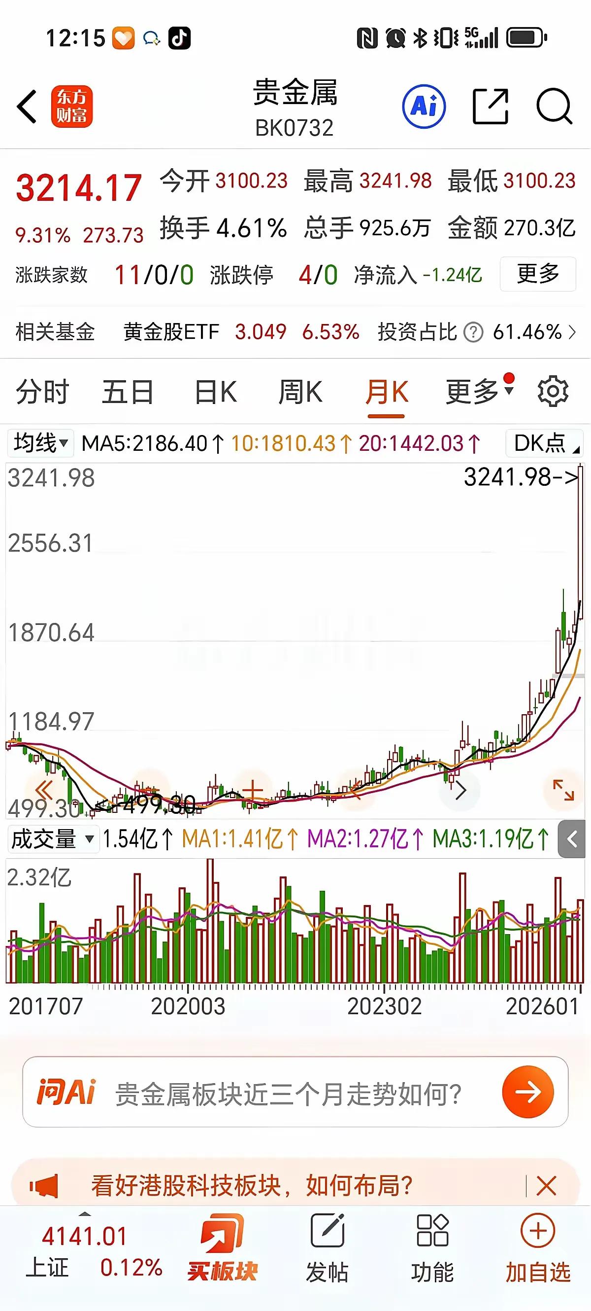 这赚钱的戏码真就翻来覆去地演，我都看腻了！一次是07年股市疯涨，一次是15年币圈