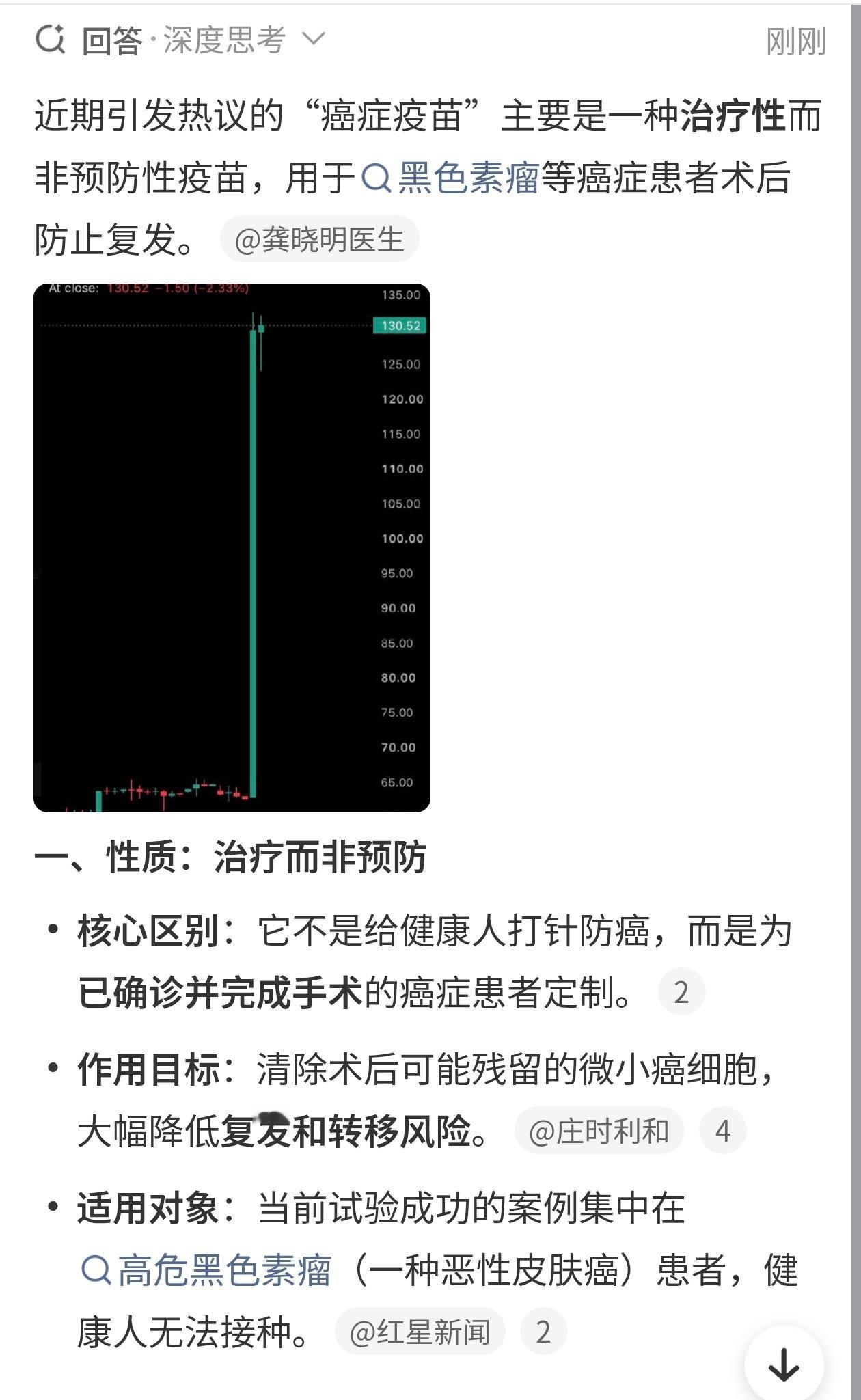 专家其实讲得很明白，这疫苗主要是给做完手术的黑色素瘤患者防复发用的，并不是给咱们