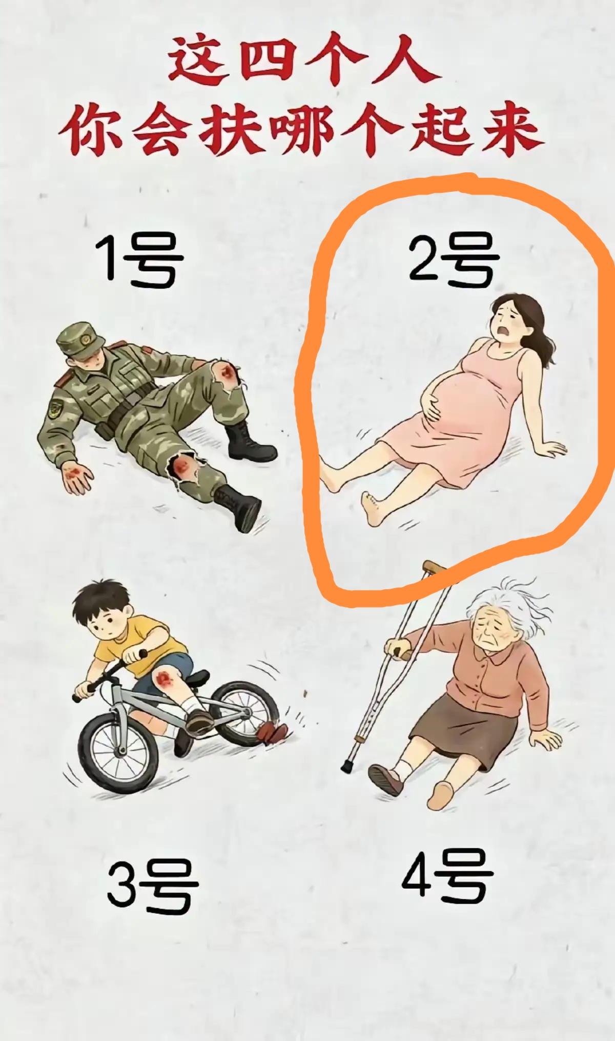 如果有人扶了2号孕妇，会有什么影响？