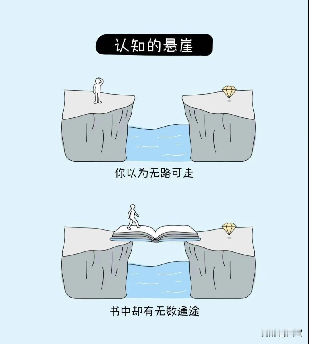 人生成事逻辑是：愿力＞心力＞业力＞能力。第一层：能力，是基础能量，也是所有能量