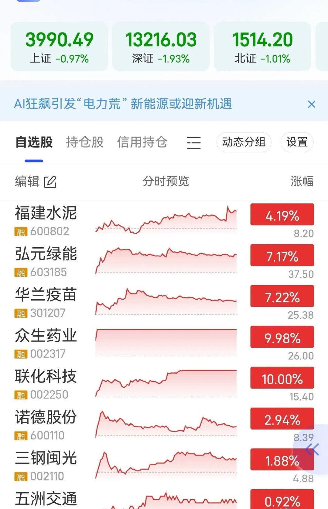 下周一可能的热点板块及关注对象流感药1、众生药业（甲流特效药昂拉地韦片）2、华兰