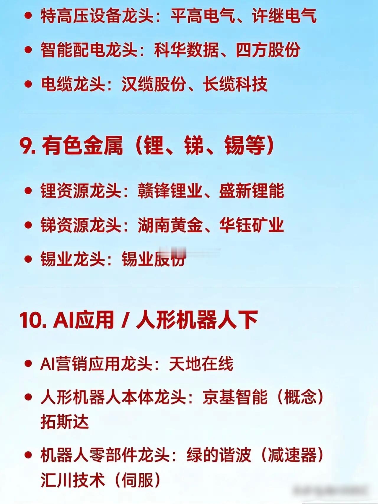 2026年1月22日十大热点科技及其产业链核心龙头1.PCB（印制电路板）覆铜