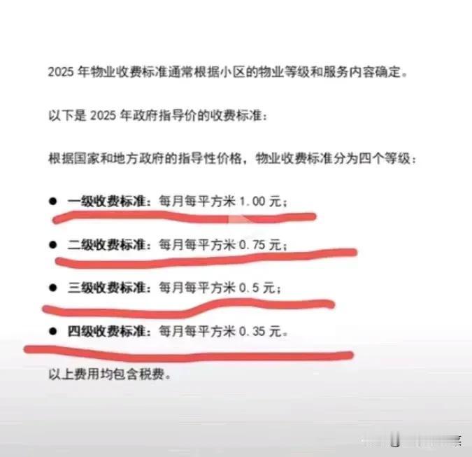 2025年国家最新物业收费标准来了！共分为四个等级：一级物业：每月每平方米1