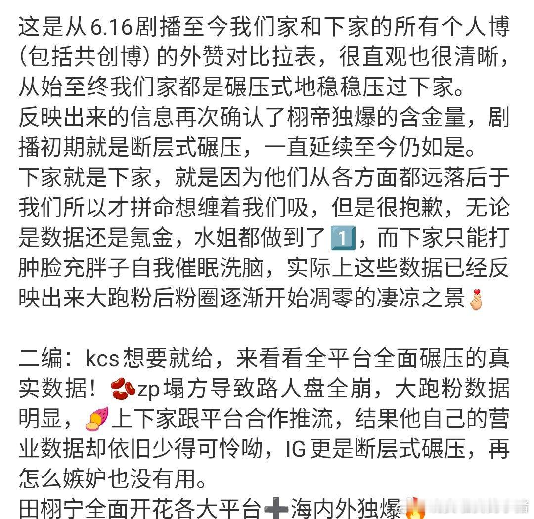 田栩宁粉丝总结的剧播至今和梓渝热度对比，你认同吗？