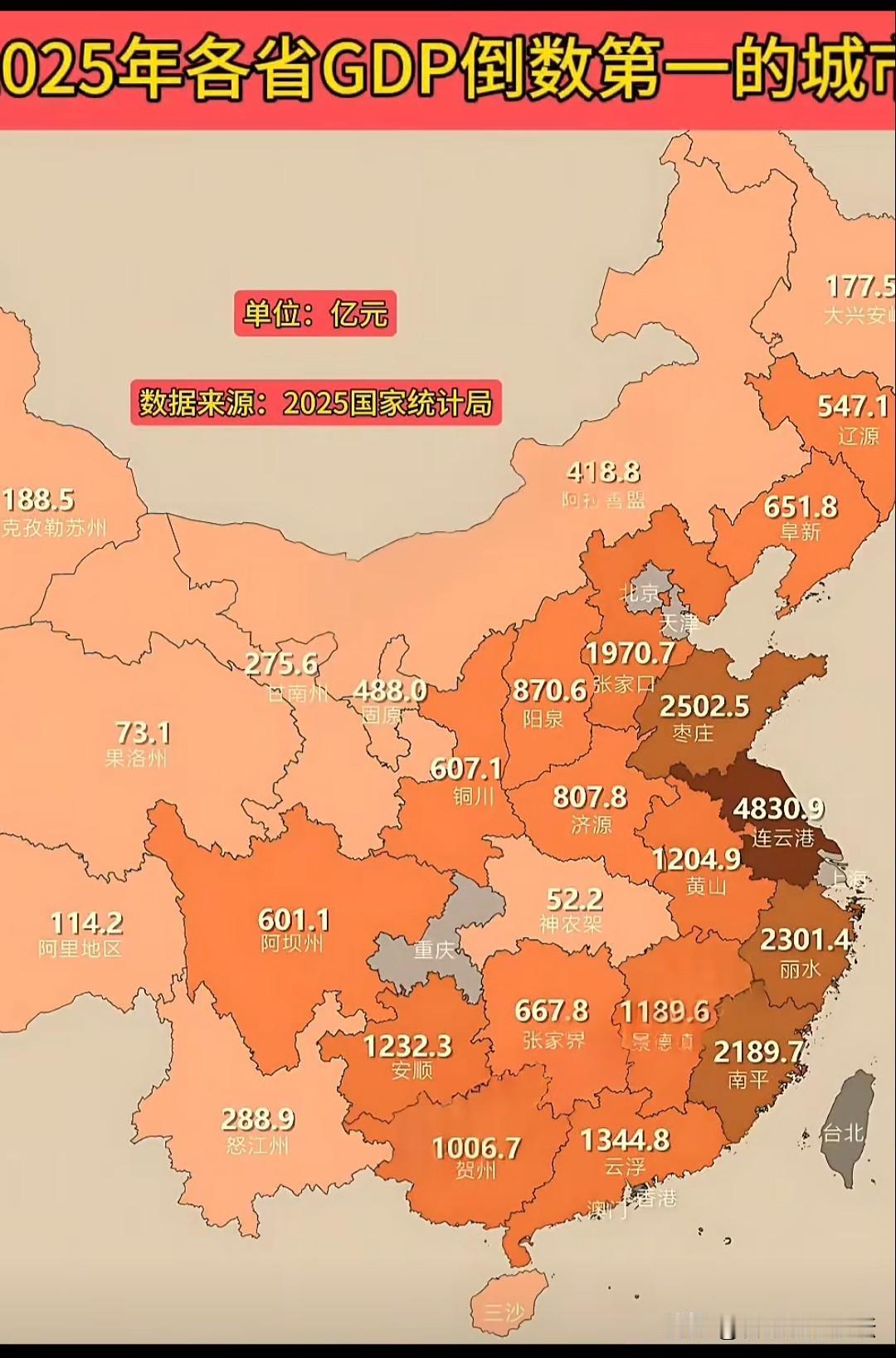 2025年各省gdp倒数第一的城市。这样看，江苏的确是强。