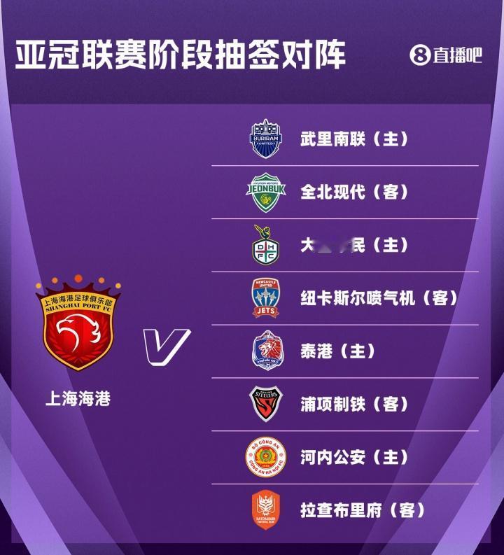 这算是上上签了吧？亚冠抽签结果出炉！下午16:00，亚冠32强的抽签开始！