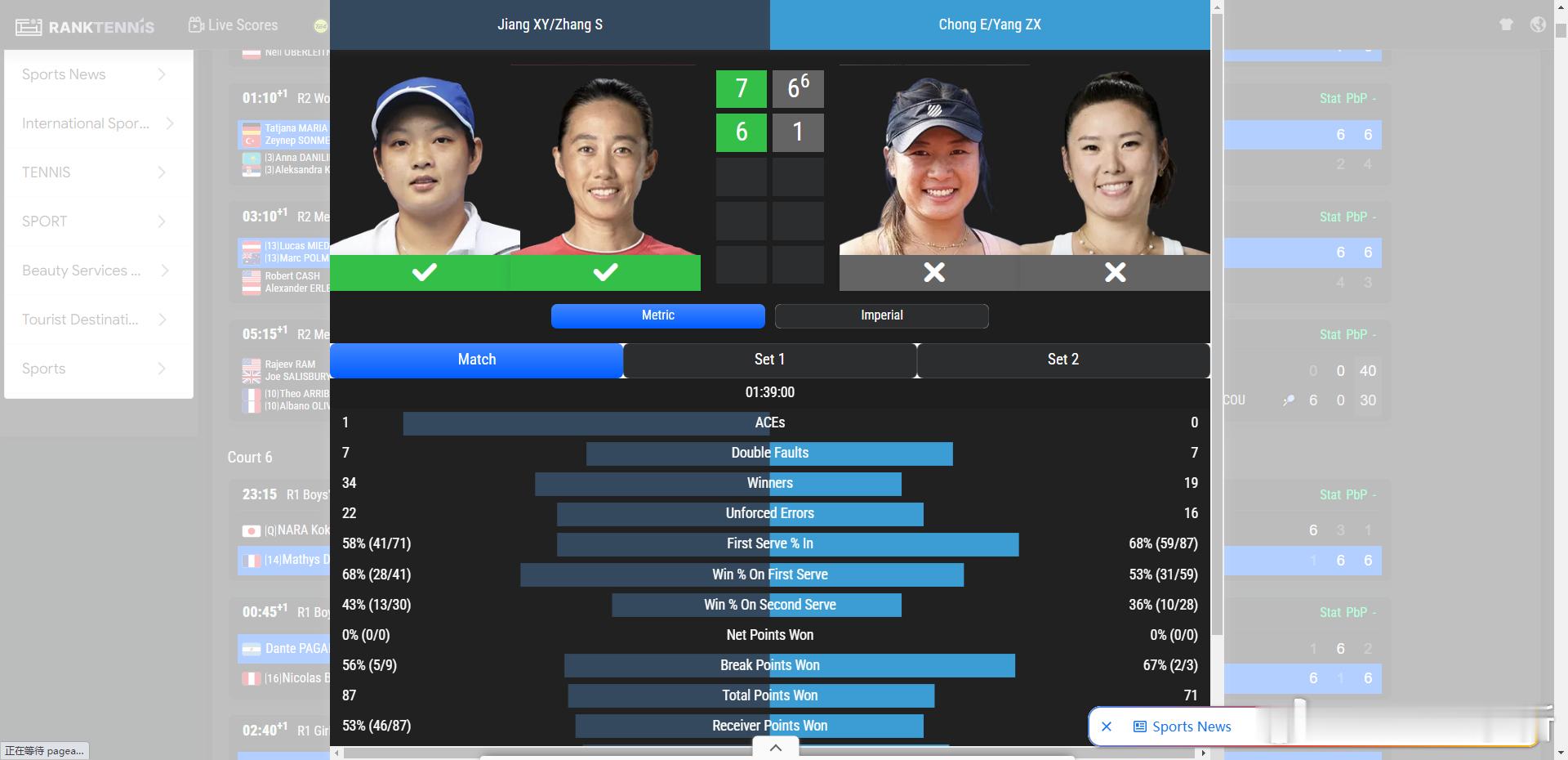 美网2026美网女双第二轮🇨🇳张帅/🇨🇳蒋欣玗7-6(6)/6-1?