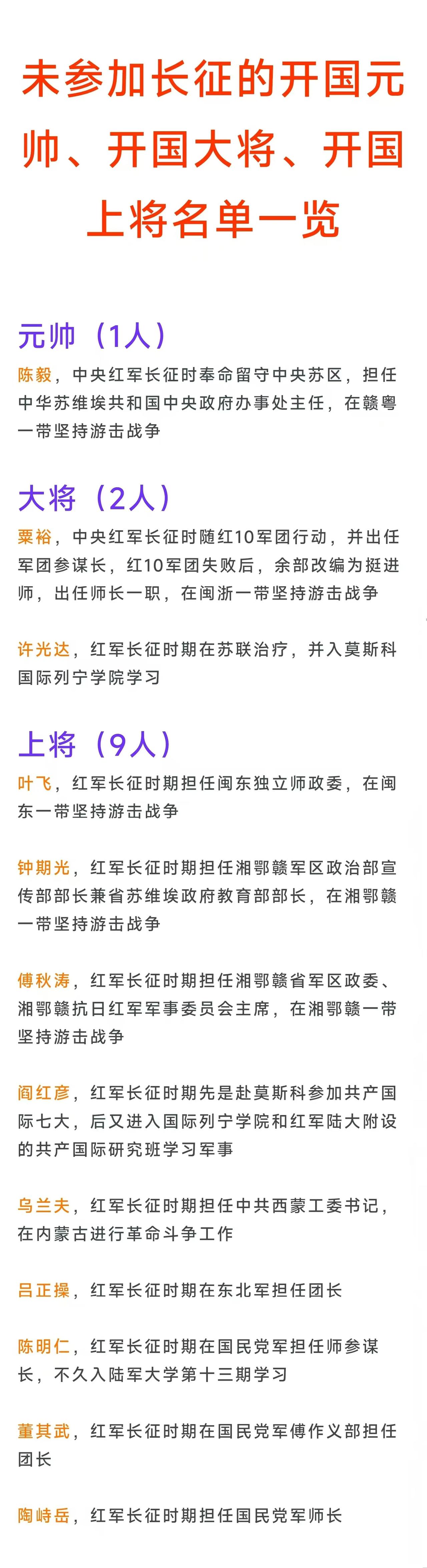 未参加红军长征的开国元帅，有1人未参加红军长征的开国大将，有2人未参加红军长